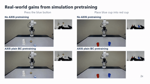 What Matters in Quality-Aware VLA Pretraining: A Benchmark and Empirical Study
